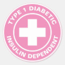 Search for dependent Diabetic
