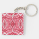 Search for abstract light key rings Red