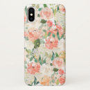 Search for peach pink iphone cases Girly