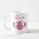 Search for ladybugs mugs Insect