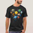Search for our planet Unique