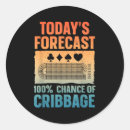 Search for bargaining stickers Xmas online