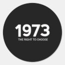 Search for choose the right stickers Abortion