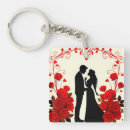Search for romantic and passionate key rings Couple