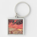 Search for studying key rings 18th