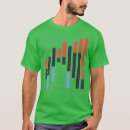 Search for advisor clothing Money