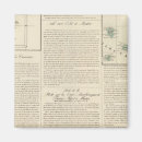 Search for canary island magnets Map