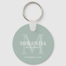 Search for bridesmaid gifts Maid of honour