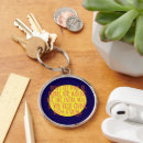 Search for slogans key rings Recovery