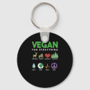 Search for vegetarian vegan key rings Vegans