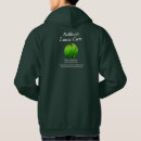 Search for landscape business tshirts Yard work
