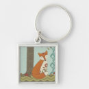 Search for whimsy key rings Childrens