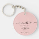 Search for mom key rings Best mum ever
