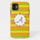 Search for circle iphone cases Mid century