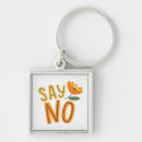 Search for protest square key rings Environment