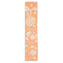 Search for william morris table runners Garden