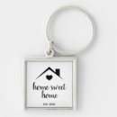 Search for new house key rings Realty