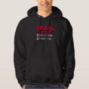 Search for brain aneurysm awareness Month