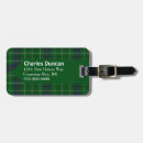 Search for plaid luggage tags Classic
