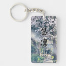 Search for japanese kanji key rings 漢字