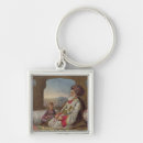 Search for king jame key rings James