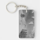 Search for backcountry key rings Superstock