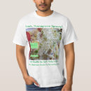 Search for vegan clothing Gardening