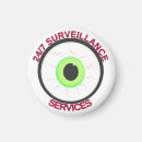 Search for spy magnets Camera