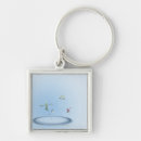 Search for mathematical symbol key rings Formula