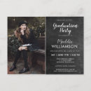 Search for chalkboard graduation invitations Modern