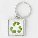 Search for recycle sign key rings Green