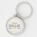 Search for heritage key rings Nostalgia