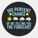 Search for weather forecast stickers Meteorology