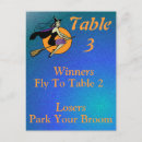 Search for three witches postcards Moon