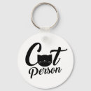 Search for catlover key rings Kitty