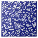 Search for rustic blue tiles Farmhouse