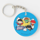 Search for blasting key rings Explosion