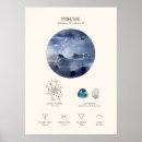 Search for pisces sign posters Constellation