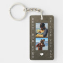 Search for 5 key rings Modern