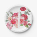 Search for easter plates Jesus