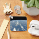 Search for blows key rings Space