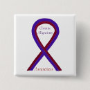 Search for chronic Migraine