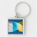 Search for islander key rings Canary islands