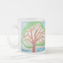Search for tree of life mugs Landscape