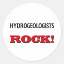 Search for modeling stickers Modelling