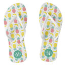 Search for banana flipflops Fruit
