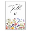 Search for bridal shower table cards Floral