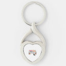 Search for crazy cat lady key rings Kitten