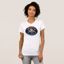 Search for pirate birthday tshirts Jolly roger