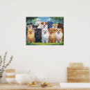 Search for veterinarian posters Canine